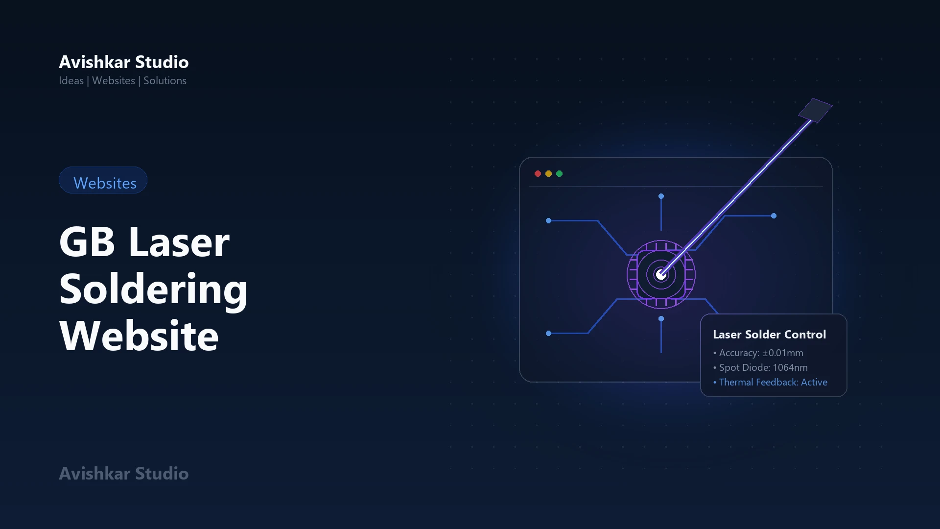 GB Laser Soldering Website — project screenshot